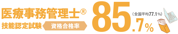 医療事務管理士Ⓡ技能認定試験 資格合格率85.7%(全国平均77.1%)