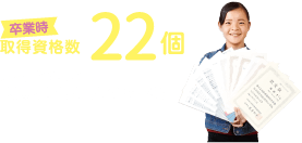 卒業時取得資格数22個 西村 さくらさん 大阪府立信太高等学校卒業