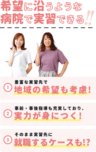 希望に沿うような病院で実習できる　実践力が確実に身につきます①豊富な実習先で地域の希望も考慮!②事前・事後指導も充実しており、実力が身につく!③そのまま実習先に就職するケースも!?
