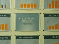 blogPhoto
